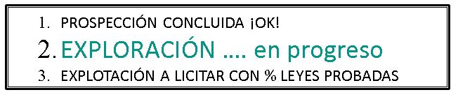 En adelante se incluye capítulos con la descripción en extenso de lo realizado a la fecha (Etapa1)